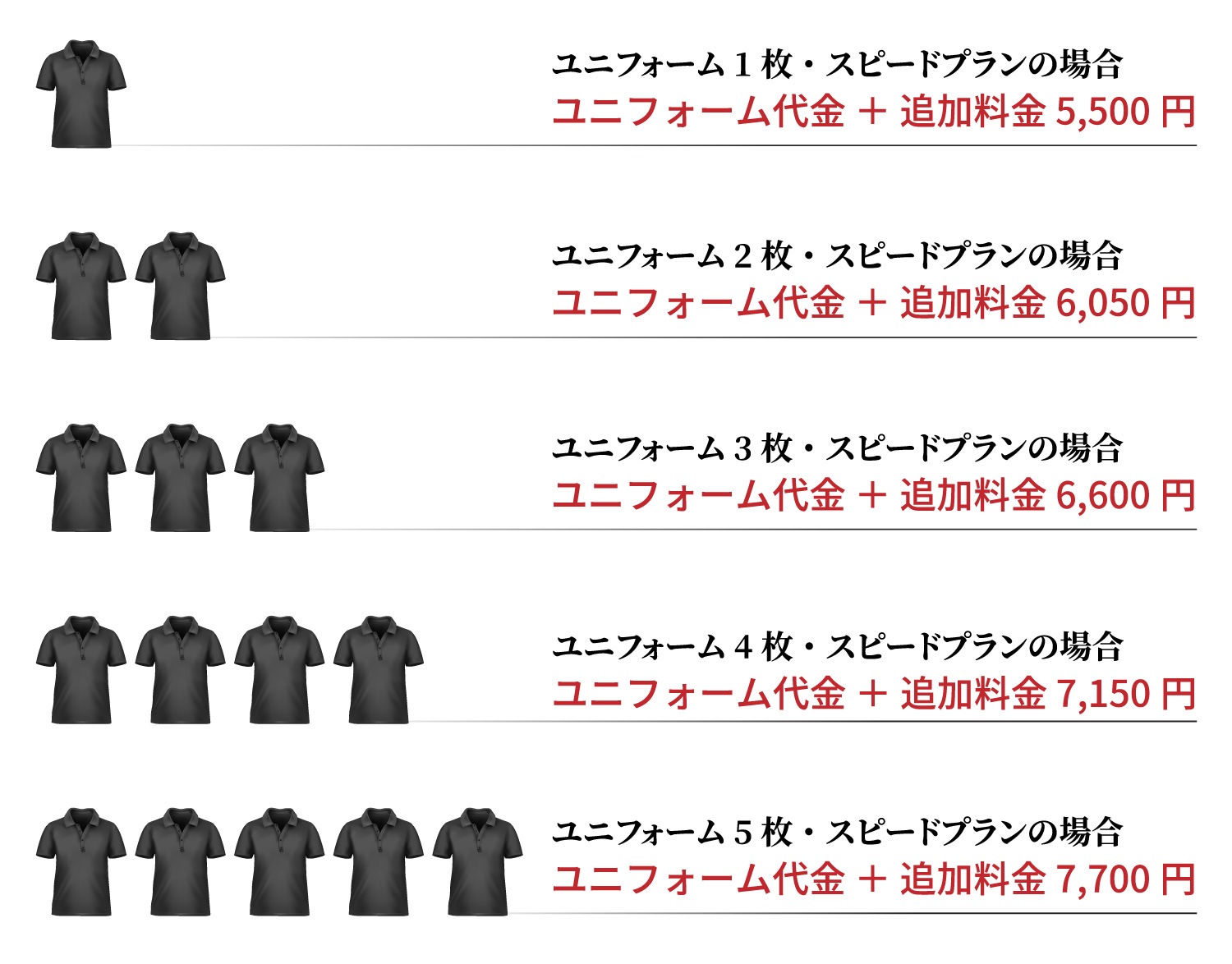 スピードプランのご案内